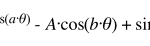 Imagen generada a través de una formula matemática