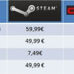 Compra CDKEYS para Steam muy baratas