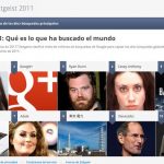 Google Zeitgeist 2011 – Year in Review
