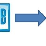 Convertir ePub a Mobi para eBook online
