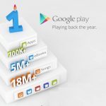Google Play celebra su primer aniversario con descuentos del 50%