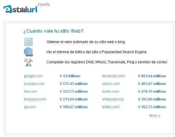Estimurl calcula el valor de su web Estimurl calcula el valor de su web