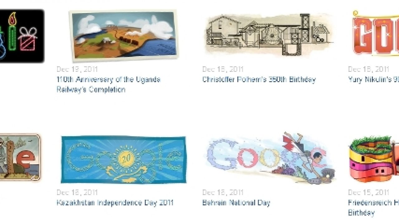 Todos Los Doodles De Google Y Sus Productos Hijo De Una Hiena